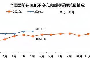 18新利官方网站下载截图0